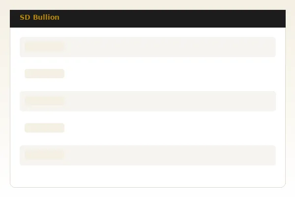 SD Bullion premium comparison showing lowest cost per ounce versus competing dealers APMEX and JM Bullion